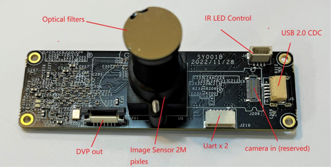 MD32 Iris Recognition Module - USB-Integrated Small-Size Component with ...